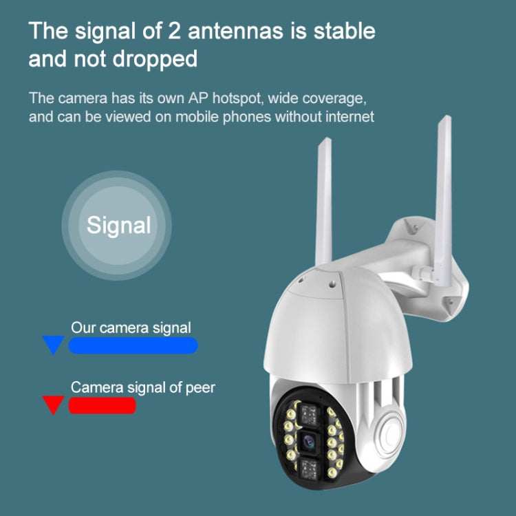 Q20 Outdoor Mobile Phone Remotely Rotate Wireless WiFi HD Camera, Support Three Modes of Night Vision & Motion Detection Video / Alarm & Recording, UK Plug Q20 Outdoor Mobile Phone Remotely Rotate Wireless WiFi HD Camera, Support Three Modes of Night Vision & Motion Detection Video / Alarm & Recording, UK Plug